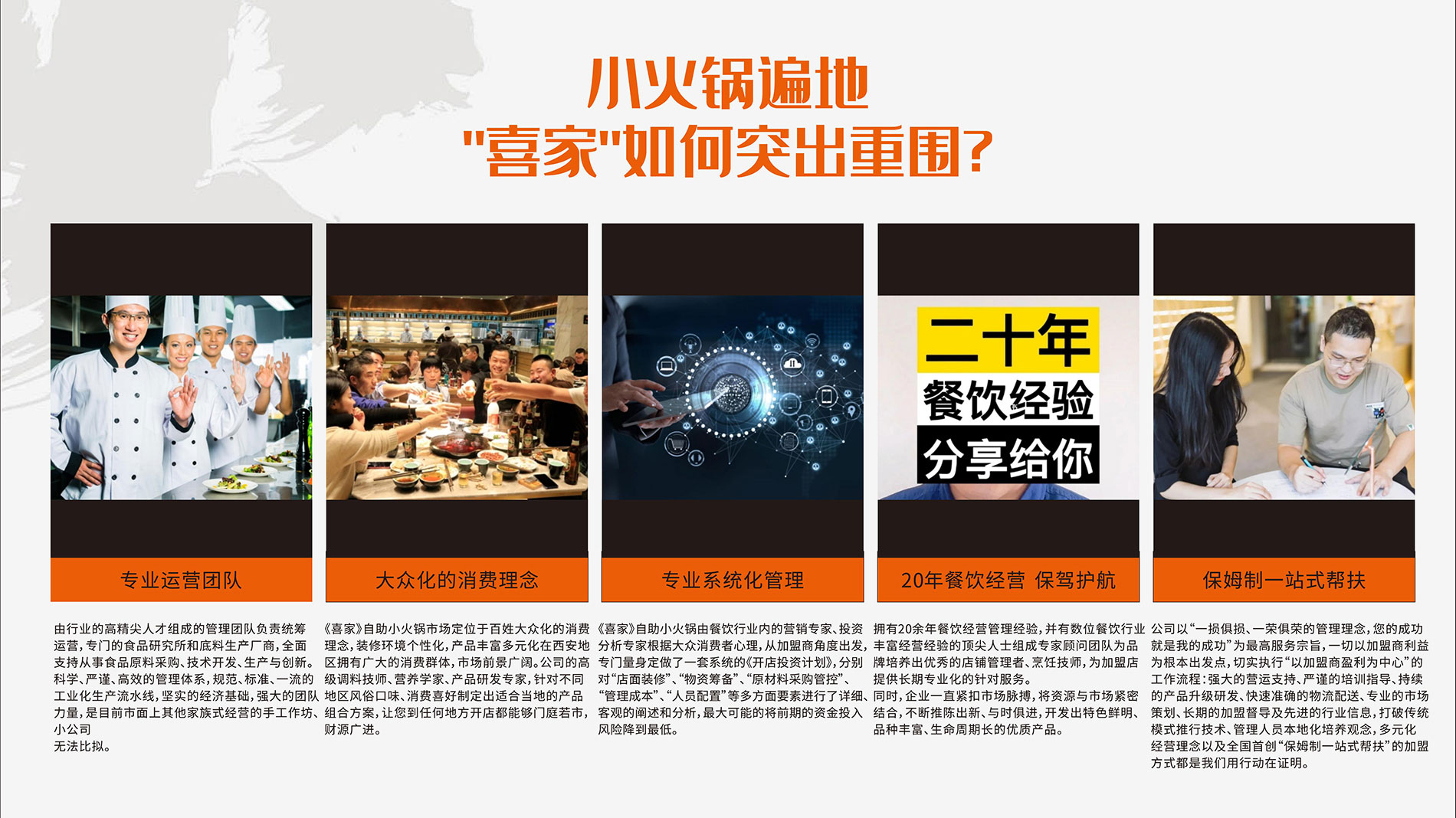 喜家小火锅团队介绍
