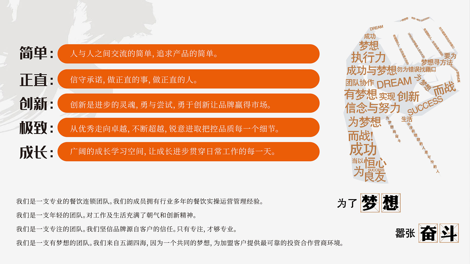 喜家小火锅团队介绍